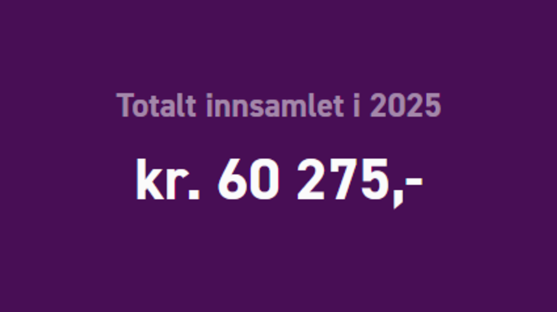 Takk til alle som har bidratt!