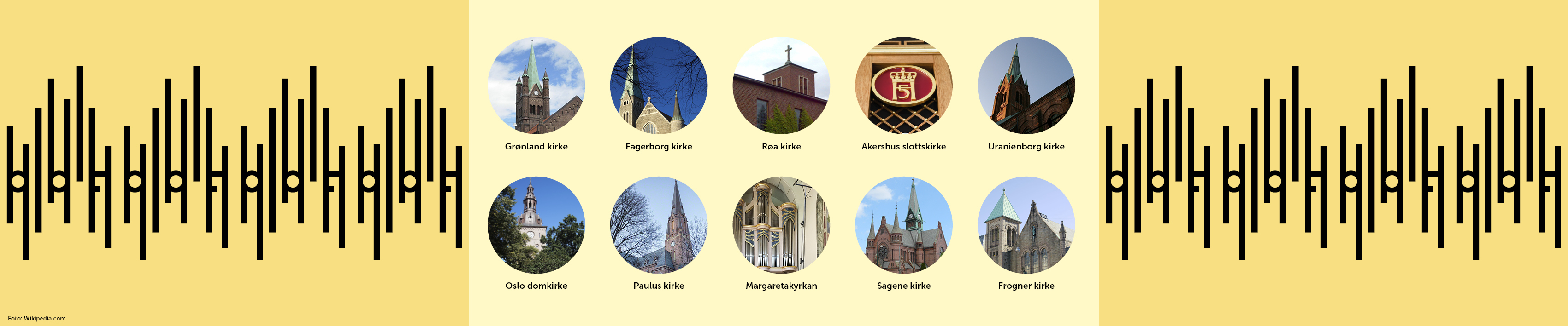 Toppbilde for Oslo orgelfestival
