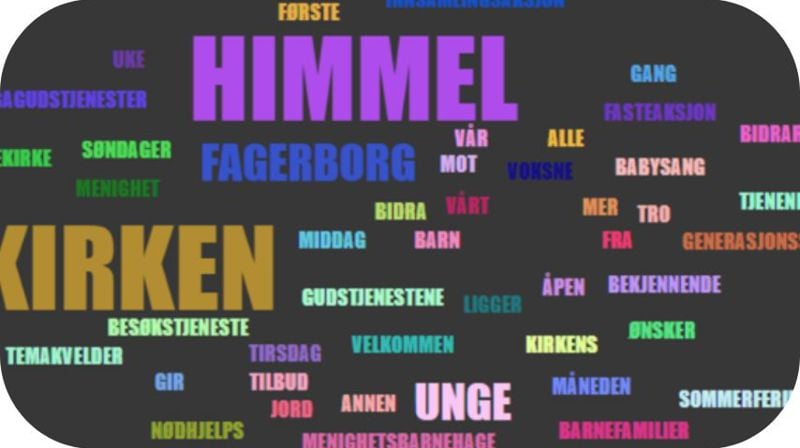 Ordsky om Fagerborg menighet