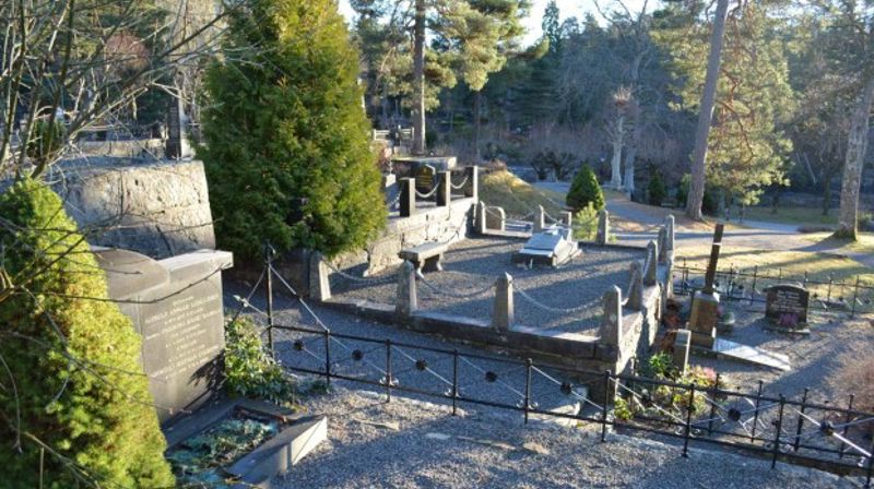 Overflytting av lovforvaltning i Gravplass-saker