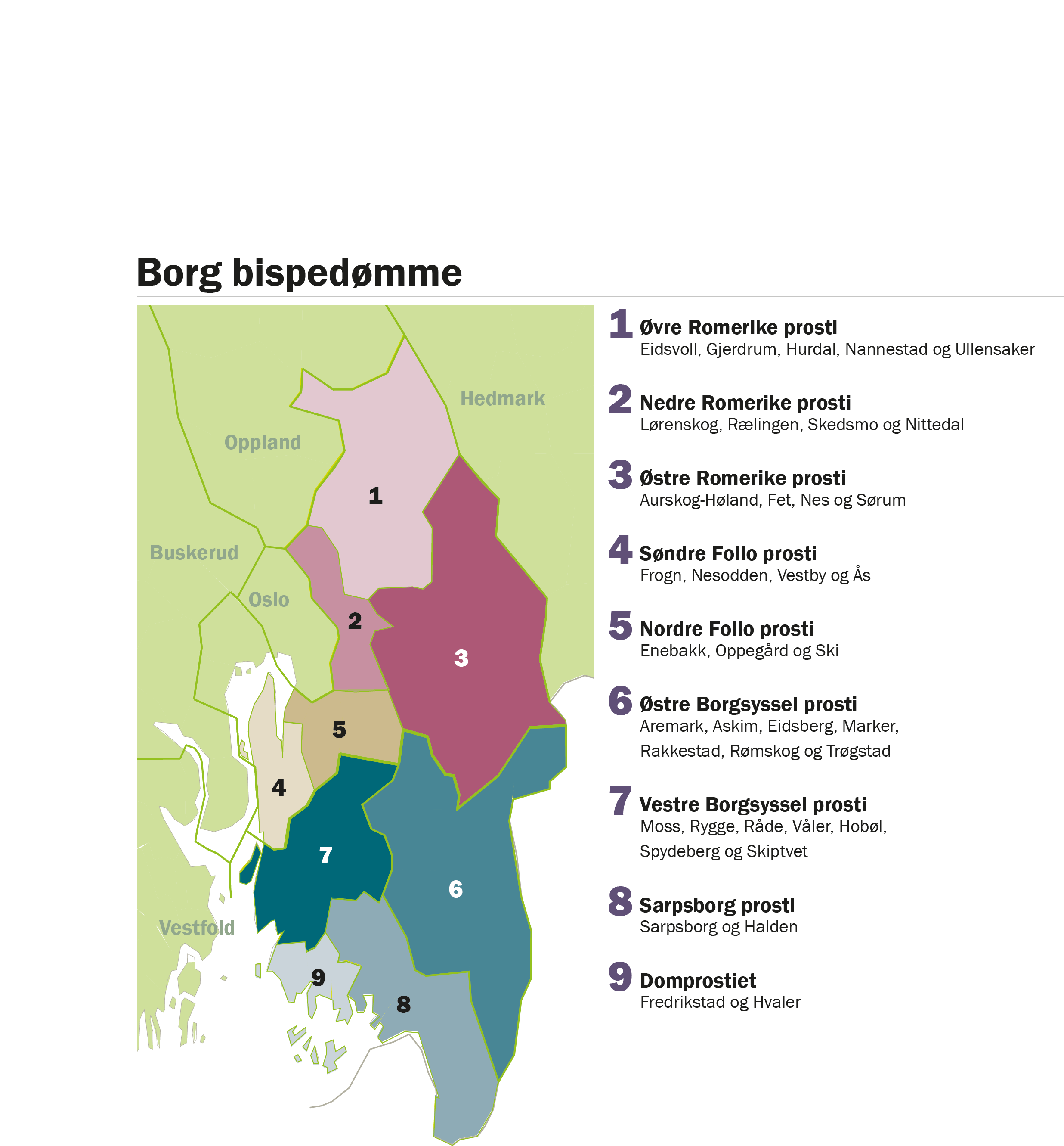 Dette bildet er ikke korrekt etter 1.januar 2020
