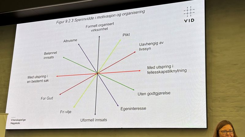 Inspirerende samling for ledere i Borg bispedømme