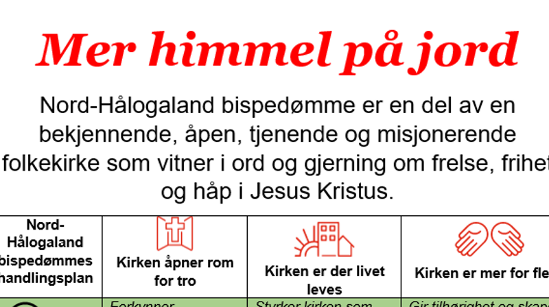Nord-Hålogaland bispedømmes handlingsplan