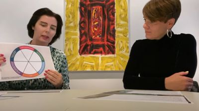 Nytt konfirmantopplegg om rekruttering