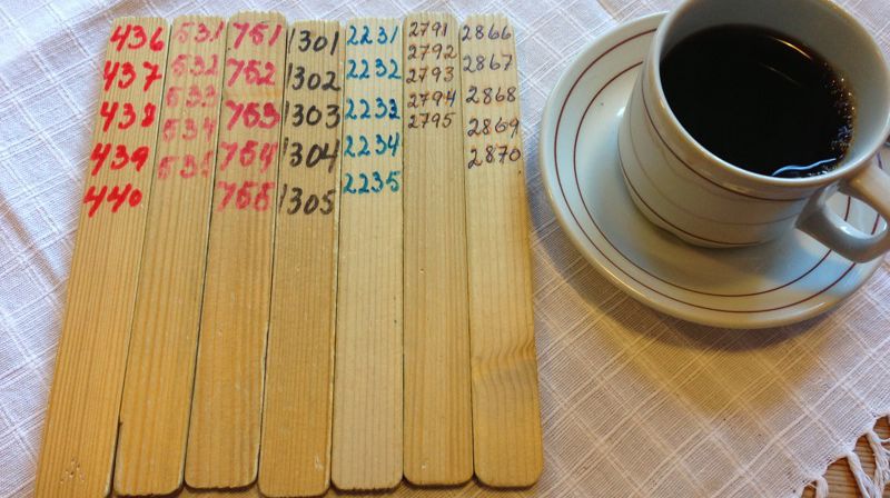 Jubileumsbasar på samfunnshuset