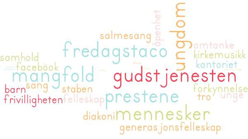 Menighetsrådet 2023-2027