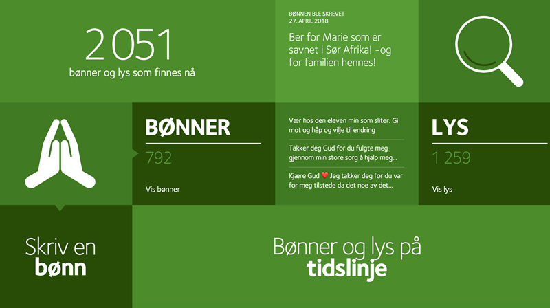Be en bønn, tenn et lys!