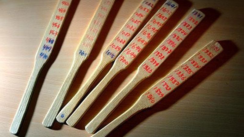 Basar - Kyrkjeringen