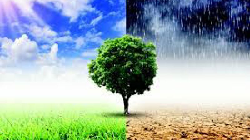 Guds skaperverk – og klimaet