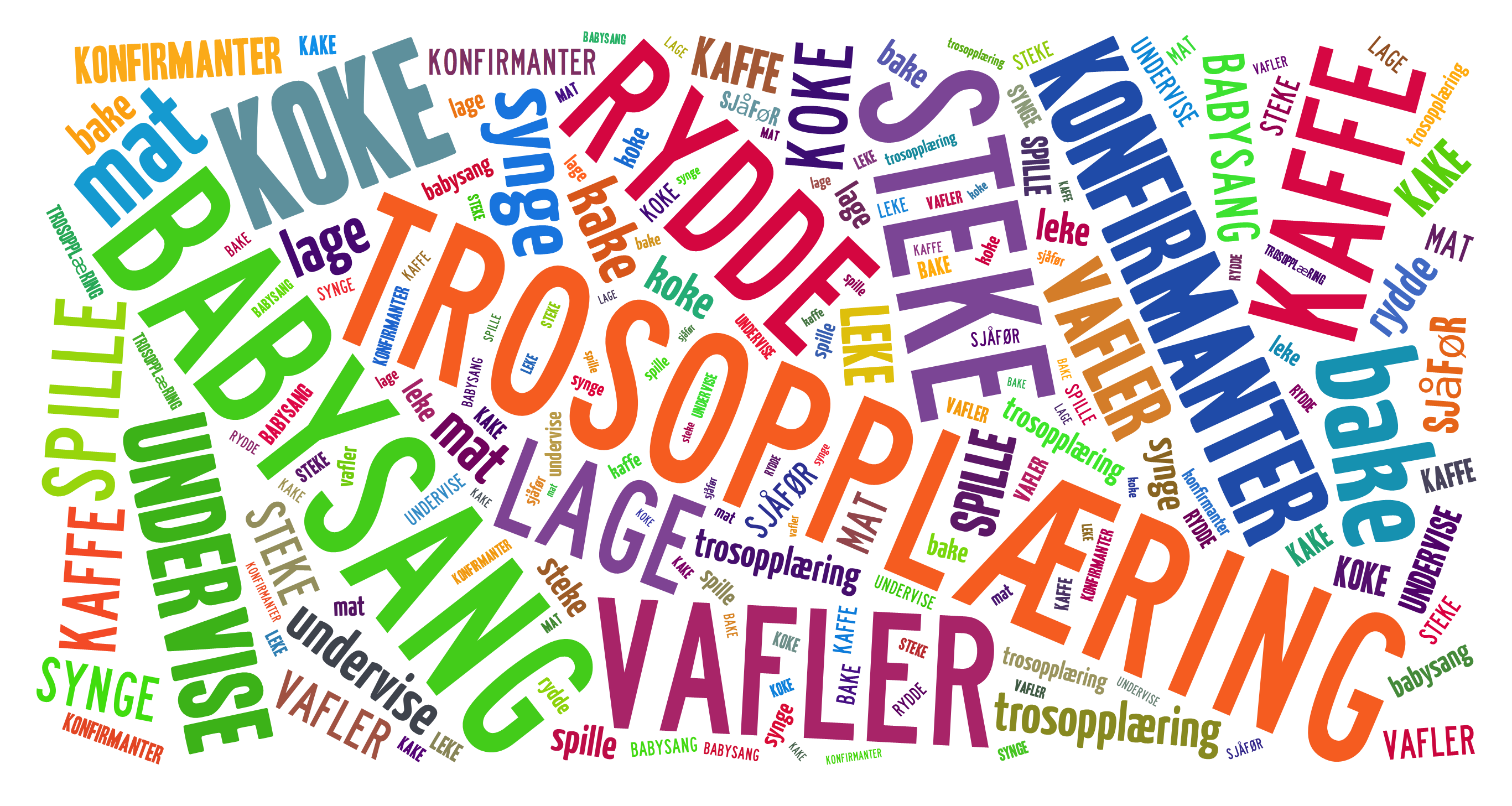 Frivillig medarbeider i Ørland menighet?