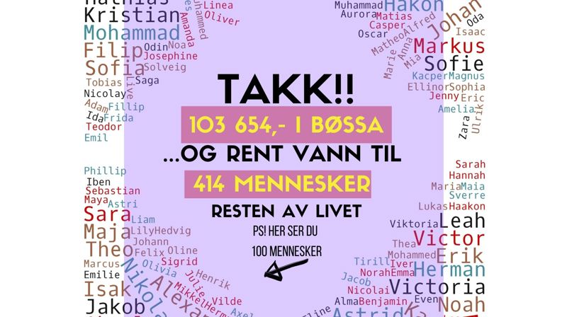 Sammen satte vi ny rekord!