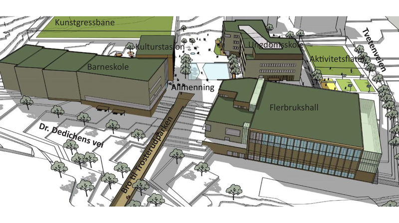 Opprop om ny flerbrukshall på Haugerud