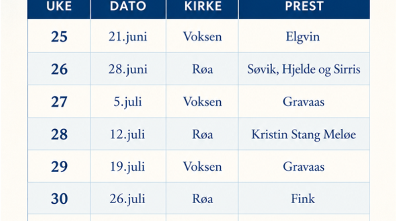 Gudstjenster i sommer
