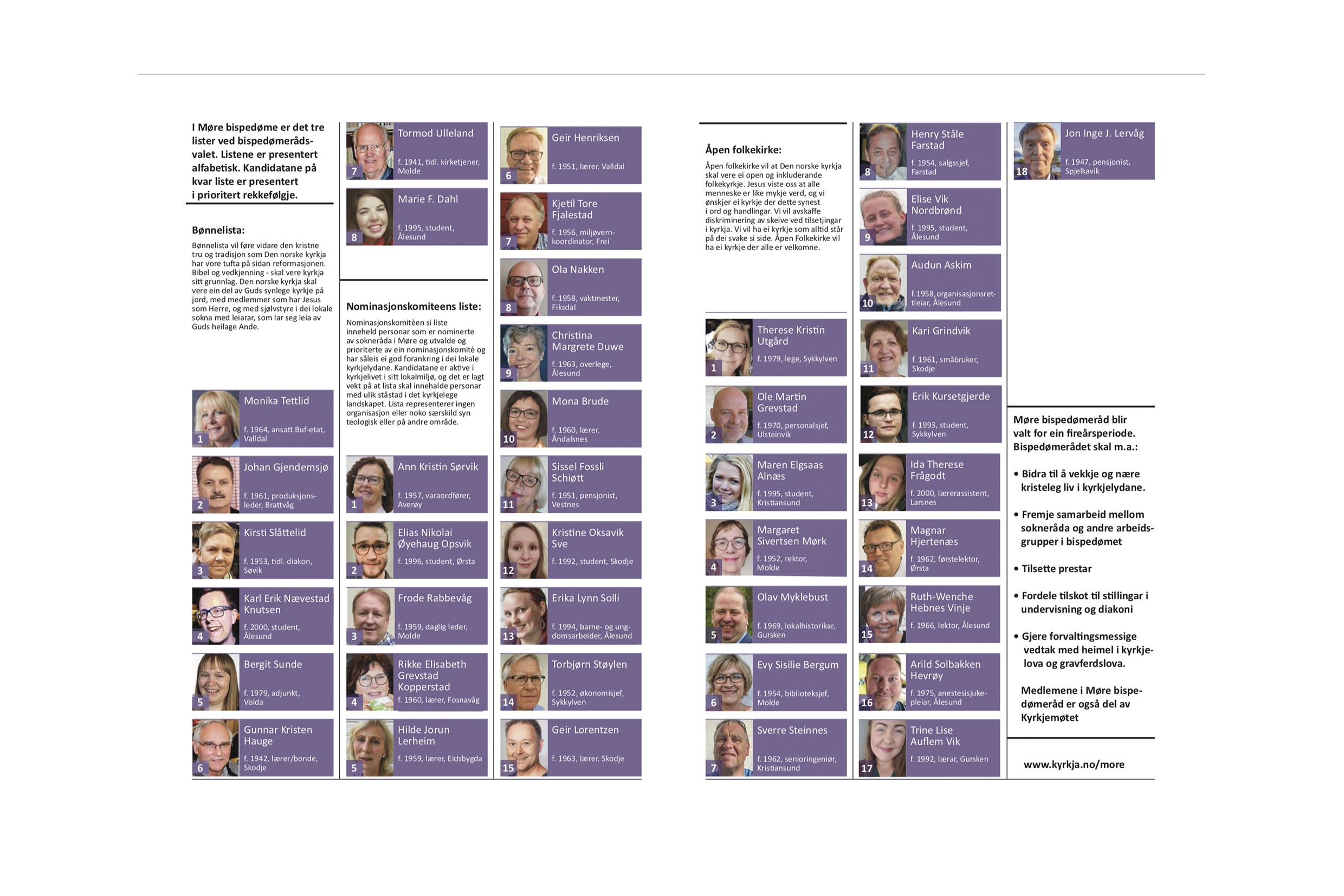 Kyrkja treng gode leiarar – kven vil du gje di stemme?