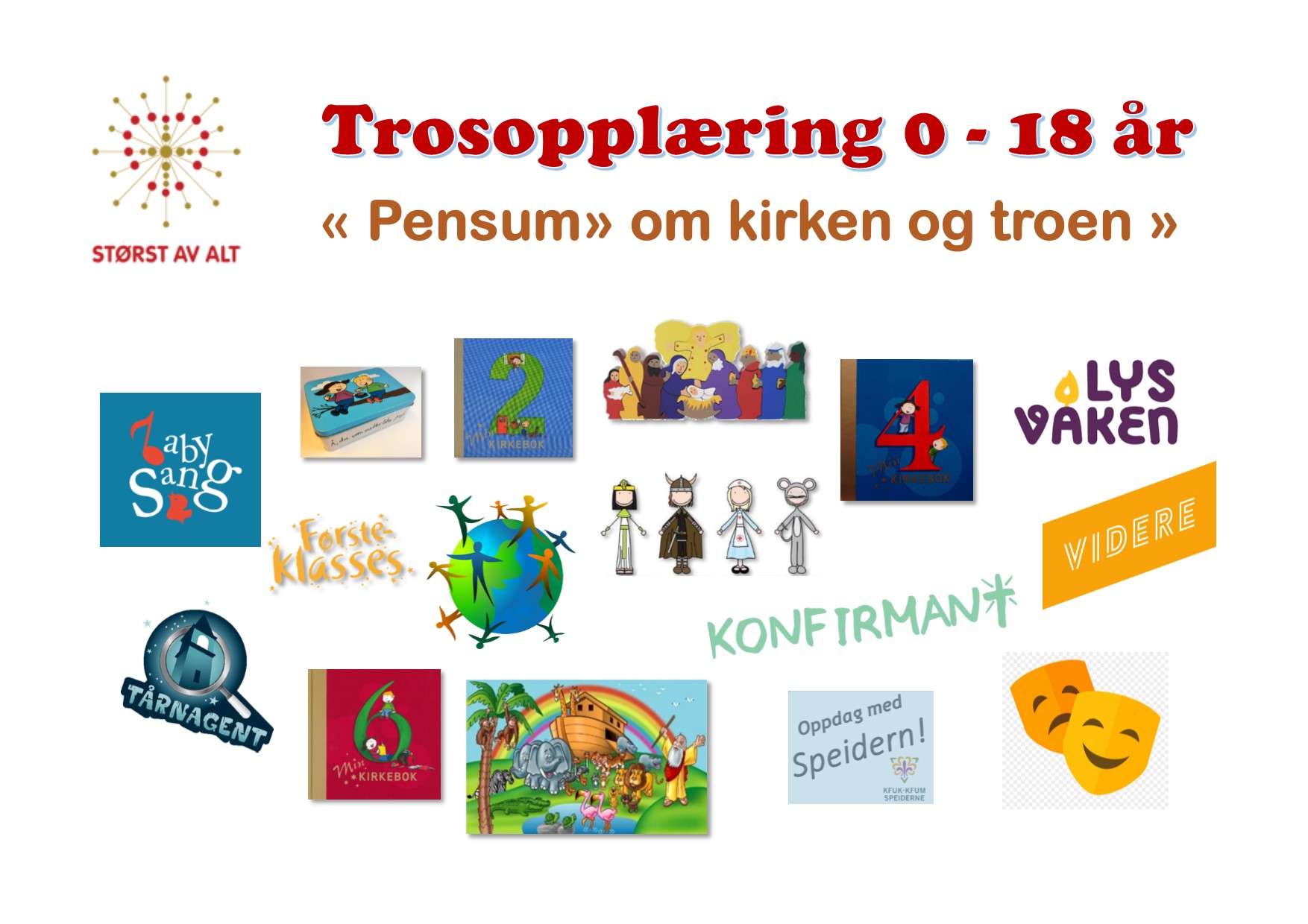 Oversikt Trosopplæringa Strinda