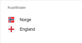 Fredagslunsj på Strindheim ror for Norge