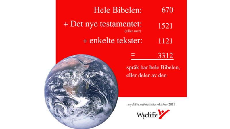 34 nye bibler i 2017